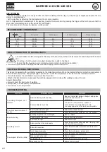 Preview for 16 page of GYS EASYMIG 110 User Manual