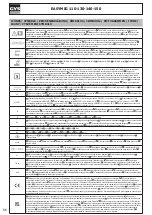 Preview for 86 page of GYS EASYMIG 110 User Manual