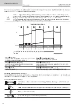 Предварительный просмотр 10 страницы GYS ENERGY STATION FP Manual