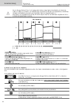 Предварительный просмотр 24 страницы GYS ENERGY STATION FP Manual