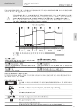 Предварительный просмотр 31 страницы GYS ENERGY STATION FP Manual