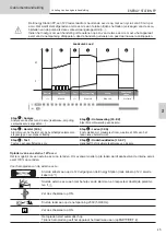 Предварительный просмотр 45 страницы GYS ENERGY STATION FP Manual