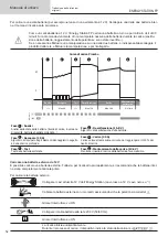 Предварительный просмотр 52 страницы GYS ENERGY STATION FP Manual