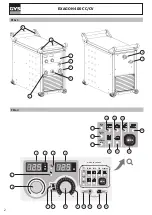 Предварительный просмотр 2 страницы GYS EXAGON 400 CC/CV Manual