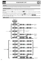 Предварительный просмотр 32 страницы GYS EXAGON 400 CC/CV Manual