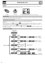 Предварительный просмотр 42 страницы GYS EXAGON 400 CC/CV Manual