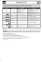 Предварительный просмотр 54 страницы GYS EXAGON 400 CC/CV Manual