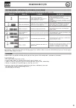 Предварительный просмотр 65 страницы GYS EXAGON 400 CC/CV Manual