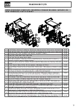 Предварительный просмотр 77 страницы GYS EXAGON 400 CC/CV Manual