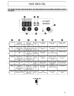 Предварительный просмотр 2 страницы GYS FLEX 250 A CEL Manual