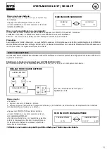 Preview for 5 page of GYS GYFLASH 50-24 HF Manual