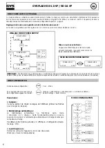 Preview for 6 page of GYS GYFLASH 50-24 HF Manual