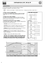 Preview for 8 page of GYS GYFLASH 50-24 HF Manual