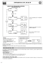 Preview for 12 page of GYS GYFLASH 50-24 HF Manual