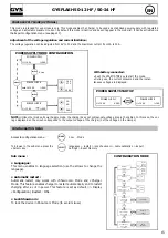 Preview for 15 page of GYS GYFLASH 50-24 HF Manual