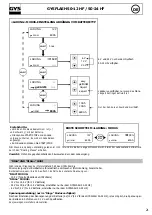 Preview for 21 page of GYS GYFLASH 50-24 HF Manual