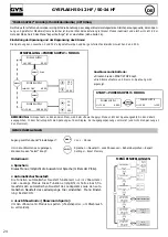 Preview for 24 page of GYS GYFLASH 50-24 HF Manual