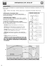 Preview for 26 page of GYS GYFLASH 50-24 HF Manual