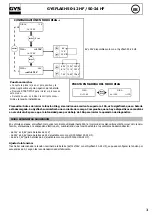 Preview for 31 page of GYS GYFLASH 50-24 HF Manual