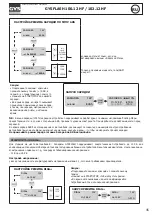 Preview for 45 page of GYS GYSFLASH 100.12 HF Instruction Manual