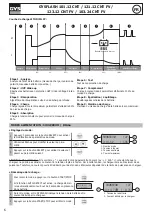 Preview for 6 page of GYS GYSFLASH 101.12 CNT Manual