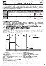 Предварительный просмотр 31 страницы GYS GYSFLASH 101.12 CNT Manual