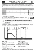 Preview for 43 page of GYS GYSFLASH 101.12 CNT Manual