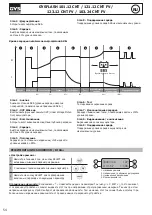 Preview for 54 page of GYS GYSFLASH 101.12 CNT Manual