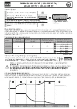 Preview for 55 page of GYS GYSFLASH 101.12 CNT Manual