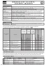 Preview for 60 page of GYS GYSFLASH 101.12 CNT Manual