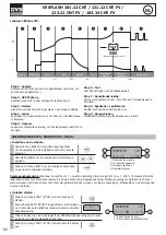 Preview for 66 page of GYS GYSFLASH 101.12 CNT Manual