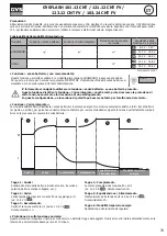 Preview for 79 page of GYS GYSFLASH 101.12 CNT Manual