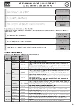 Preview for 83 page of GYS GYSFLASH 101.12 CNT Manual