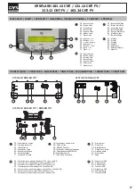 Preview for 87 page of GYS GYSFLASH 101.12 CNT Manual