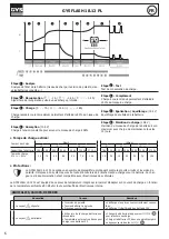 Preview for 6 page of GYS GYSFLASH 18.12 PL Manual