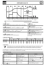 Preview for 12 page of GYS GYSFLASH 18.12 PL Manual