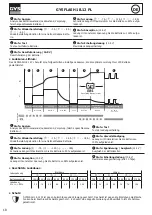 Preview for 18 page of GYS GYSFLASH 18.12 PL Manual