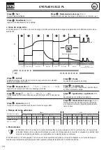 Preview for 24 page of GYS GYSFLASH 18.12 PL Manual