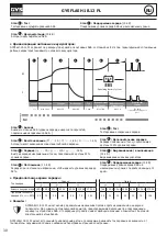 Preview for 30 page of GYS GYSFLASH 18.12 PL Manual