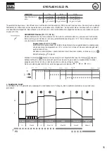 Preview for 35 page of GYS GYSFLASH 18.12 PL Manual