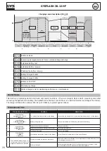 Предварительный просмотр 20 страницы GYS GYSFLASH 30.12 HF Manual