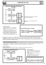 Предварительный просмотр 35 страницы GYS GYSFLASH 30.12 HF Manual