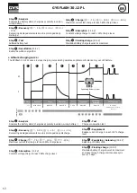 Preview for 12 page of GYS GYSFLASH 30.12 PL Manual