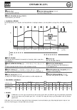 Preview for 18 page of GYS GYSFLASH 30.12 PL Manual