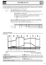 Preview for 23 page of GYS GYSFLASH 30.12 PL Manual