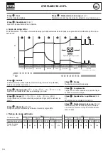 Preview for 24 page of GYS GYSFLASH 30.12 PL Manual