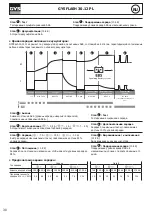 Preview for 30 page of GYS GYSFLASH 30.12 PL Manual