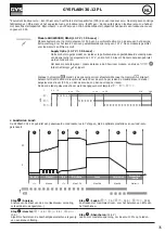 Preview for 35 page of GYS GYSFLASH 30.12 PL Manual