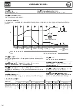 Preview for 36 page of GYS GYSFLASH 30.12 PL Manual