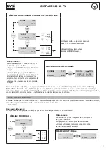 Preview for 5 page of GYS GYSFLASH 40-12 FV Manual